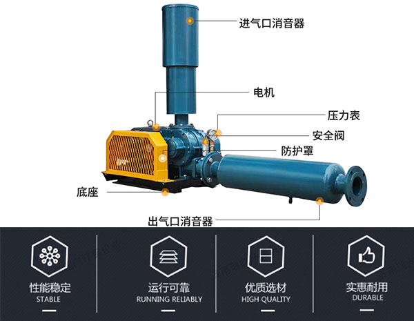 三叶罗茨鼓风机特点